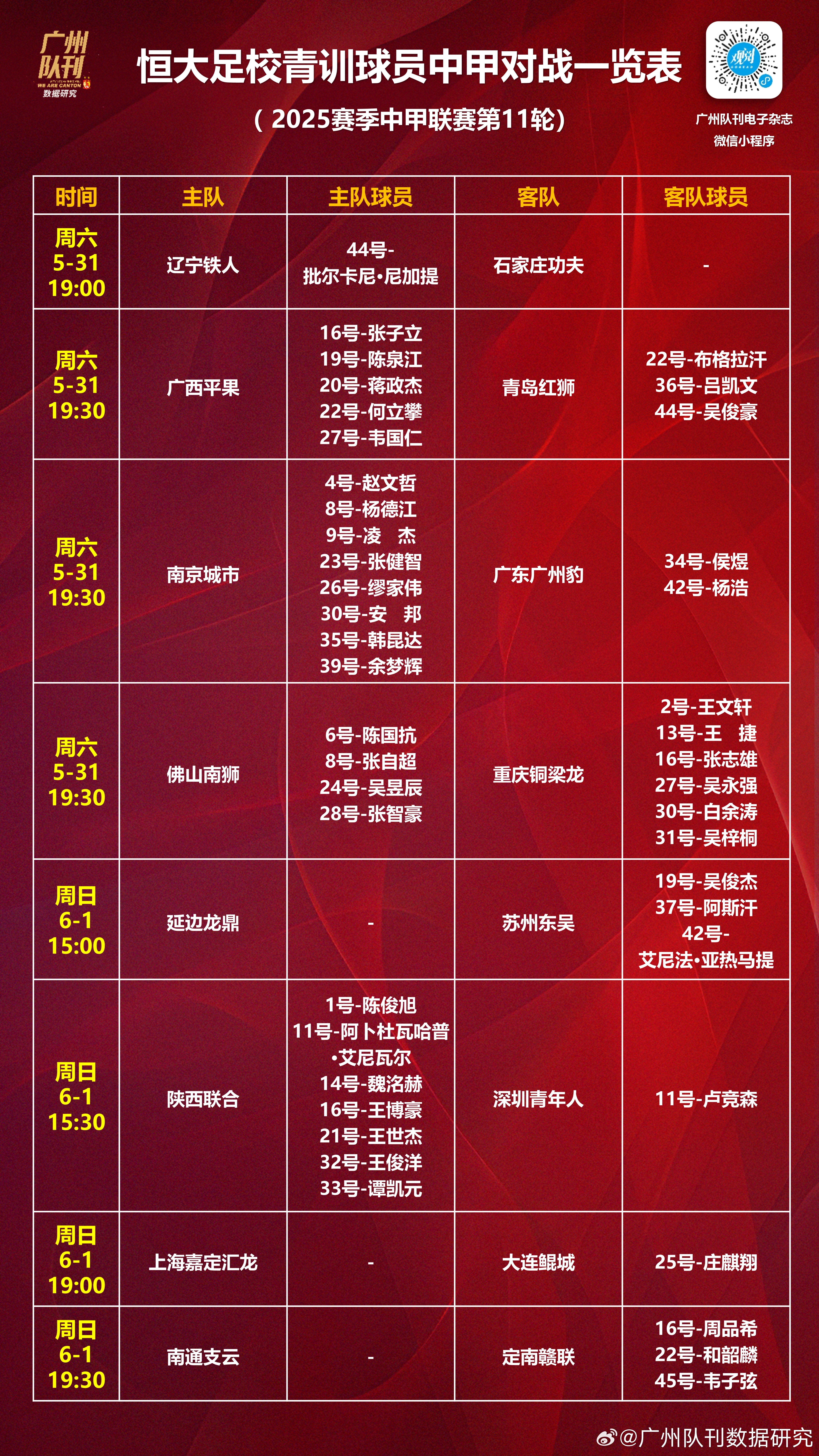 关于广州恒大队员互相协同，全力冲刺积分榜的信息