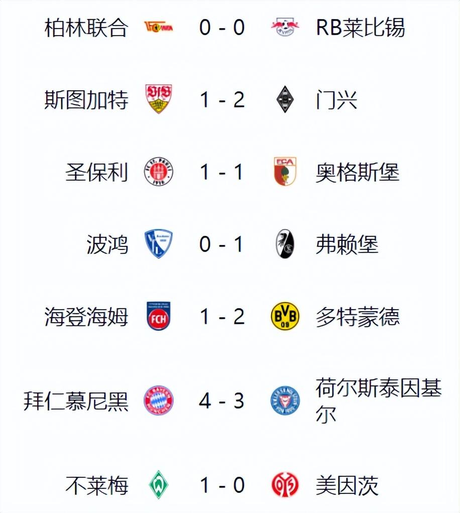 德甲冠军考魔脱不胜积分榜首位的简单介绍